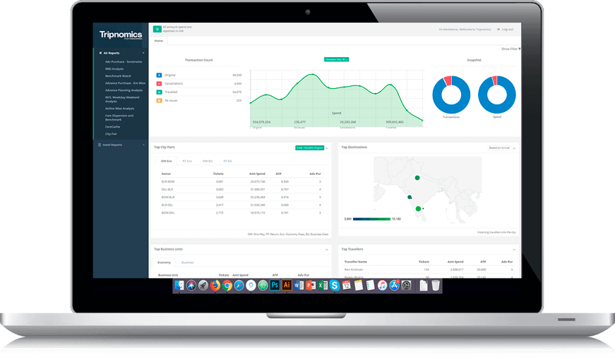 Tripnomics Dashboard - 2 by TravelSpends